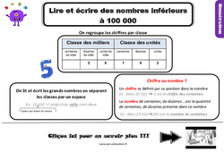 Lire et écrire des nombres inférieurs à 100 000 - Leçon pour le cm1 - PDF gratuit à imprimer