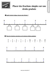 Exercice Fractions Simples Et D cimales Et Droite Gradu e CM1