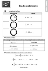 Les fractions et les mesures au Cm1 - Exercices - PDF à imprimer