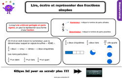 Lire, écrire et représenter des fractions simples - Leçon pour le Cm1 - PDF gratuit à imprimer