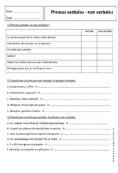 Phrase verbale - Phrase non verbale - 6ème - Exercices - PDF à imprimer