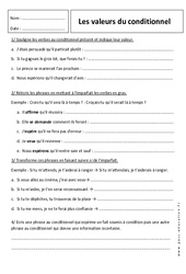 Valeurs du conditionnel – 6ème - Exercices corrigés - PDF à imprimer