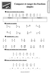 Comparer et ranger des fractions simples au Cm2 - Exercices avec les corrections - PDF à imprimer