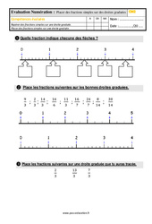 Placer des fractions simples sur des droites graduées - Evaluation pour le cm2 - PDF à imprimer