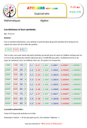 Les décimaux et leurs symboles - Algèbre - Montessori - Atelier 18