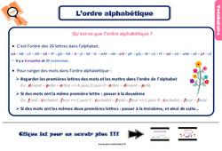 Alphabet Ordre Alphab tique Ce2 NYDXRF
