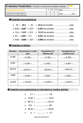 Encadrer et intercaler des nombres décimaux - Cm1 - Evaluation - PDF à imprimer
