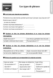 Les types de phrases au Ce1 - Exercices, révisions - PDF à imprimer
