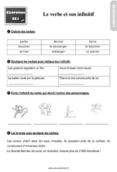 Le verbe et son infinitif - Ce1 - Exercices, révisions - PDF à imprimer