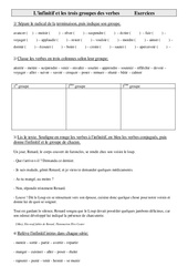 Infinitif - 3 groupes de verbes - Cm1 - Exercices - Conjugaison - Cycle 3 - PDF à imprimer