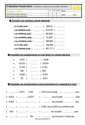 Encadrer et intercaler des nombres décimaux - Cm2 - Evaluation avec les corrigés - PDF à imprimer