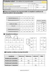 Découvrir les tableaux de proportionnalité - Cm2 - Évaluation, bilan - PDF à imprimer