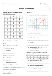 Priorités et calculs : exercices Maths 5ème corrigés en PDF