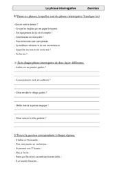 Phrase interrogative – Cm1 – Exercices – Grammaire – Cycle 3