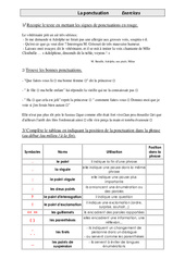 Ponctuation - Cm1 - Exercices - Grammaire - Cycle 3