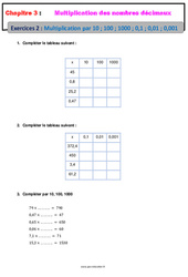 Multiplication des nombres décimaux par 10, 100, 1000, 0,1,, 0,01, 0,001 - 6ème - Exercices avec correction - PDF à imprimer