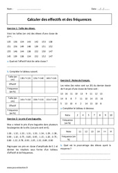 Calculer des effectifs et des fréquences - 5ème - Exercices corrigés - PDF à imprimer