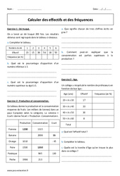 Effectifs - Fréquences - 5ème - Exercices  - Calculer - PDF à imprimer