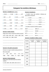 Comparer les nombres décimaux - 6ème - Exercices avec correction - PDF à imprimer