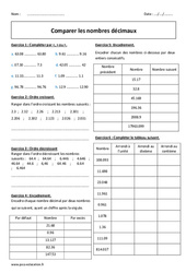 Décimaux - Comparer - 6ème - Exercices corrigés - PDF à imprimer