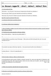 Directs et indirects - 3ème - Exercices corrigés sur les discours rapportés - PDF à imprimer