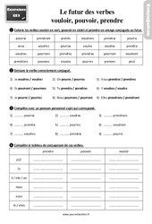 Le futur des verbes vouloir, pouvoir, prendre au Ce2 - Exercices, révisions - PDF à imprimer