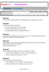 Vitesse-Débit - 6ème - Evaluation, bilan, contrôle avec la correction - Proportionnalité - PDF à imprimer