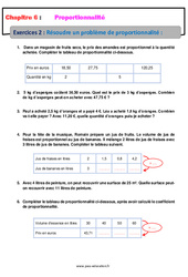 Résoudre un problème de proportionnalité - 6ème - Révisions - Exercices avec correction - PDF à imprimer