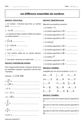 Différents ensembles de nombres - 2nde - Exercices  - PDF à imprimer