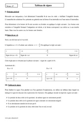 Tableau de signes - 2nde - Cours - PDF à imprimer