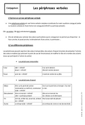 Périphrases verbales - 3ème - Cours - PDF à imprimer