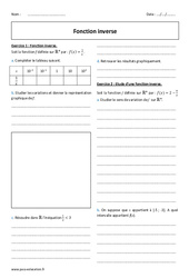 Fonctions inverses - 2nde - Exercices corrigés
