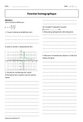Fonction homographique - 2nde - Exercices corrigés - PDF à imprimer
