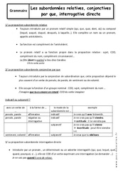 Subordonnées relatives, conjonctives par que , interrogative directe - 3ème - Cours - PDF à imprimer