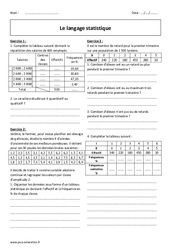 Langage statistique - 2nde - Exercices corrigés - PDF à imprimer