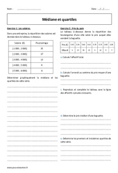 Quartiles - Médiane - 2de - Exercices  - PDF à imprimer