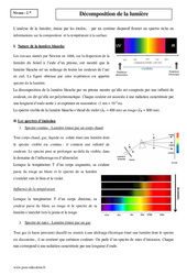 Décomposition de la lumière - Seconde - Cours - PDF à imprimer