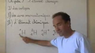 Eléments chimiques – 2nde – Vidéos pédagogiques