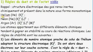 Règles du duet et de l’octet – 2nde - Vidéos pédagogiques