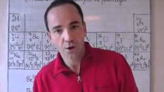Tableau de Mendeleïev - 2de - Vidéos pédagogiques
