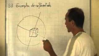 Relativité du mouvement - 2nde - Vidéos pédagogiques
