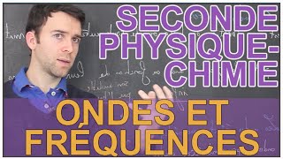Ondes électromagnétiques pour diagnostiquer - 2de - Vidéos pédagogiques