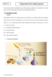 Préparation d'une solution aqueuse - Seconde - Cours - PDF à imprimer