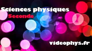 Solution aqueuse - 2de - Vidéos pédagogiques