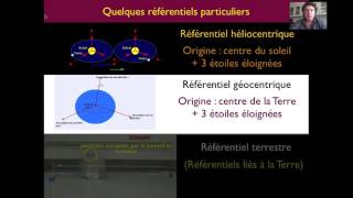 Forces et mouvement - 2nde - Vidéos pédagogiques