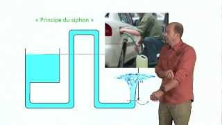 Pression dans un liquide - 2de - Vidéos pédagogiques