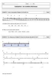 Droite graduée - 6ème - Evaluation sur les nombres décimaux - PDF à imprimer