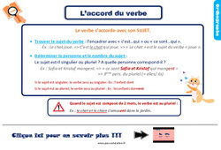 Accord du verbe - Ce2 - Leçon, trace écrite <small style='color:inherit;'>(téléchargement gratuit)</small>