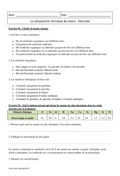 Composition chimique du vivant - 2nde - Exercices corrigés - PDF à imprimer