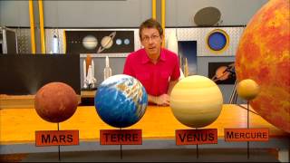 La Terre est une planète du système solaire - 2de - Vidéos pédagogiques